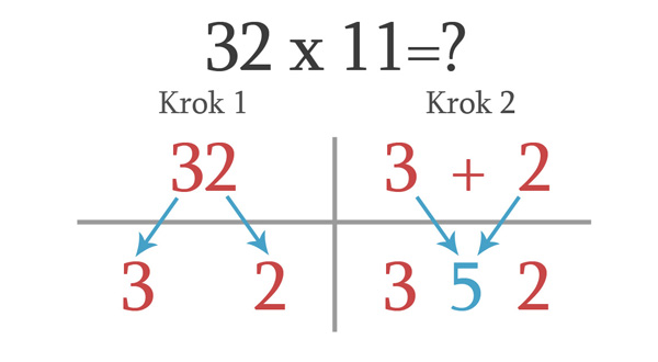 przez 11